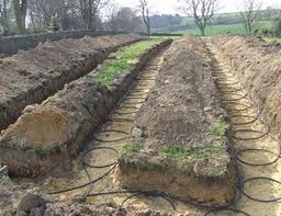 Geothermal Horizontal Loop